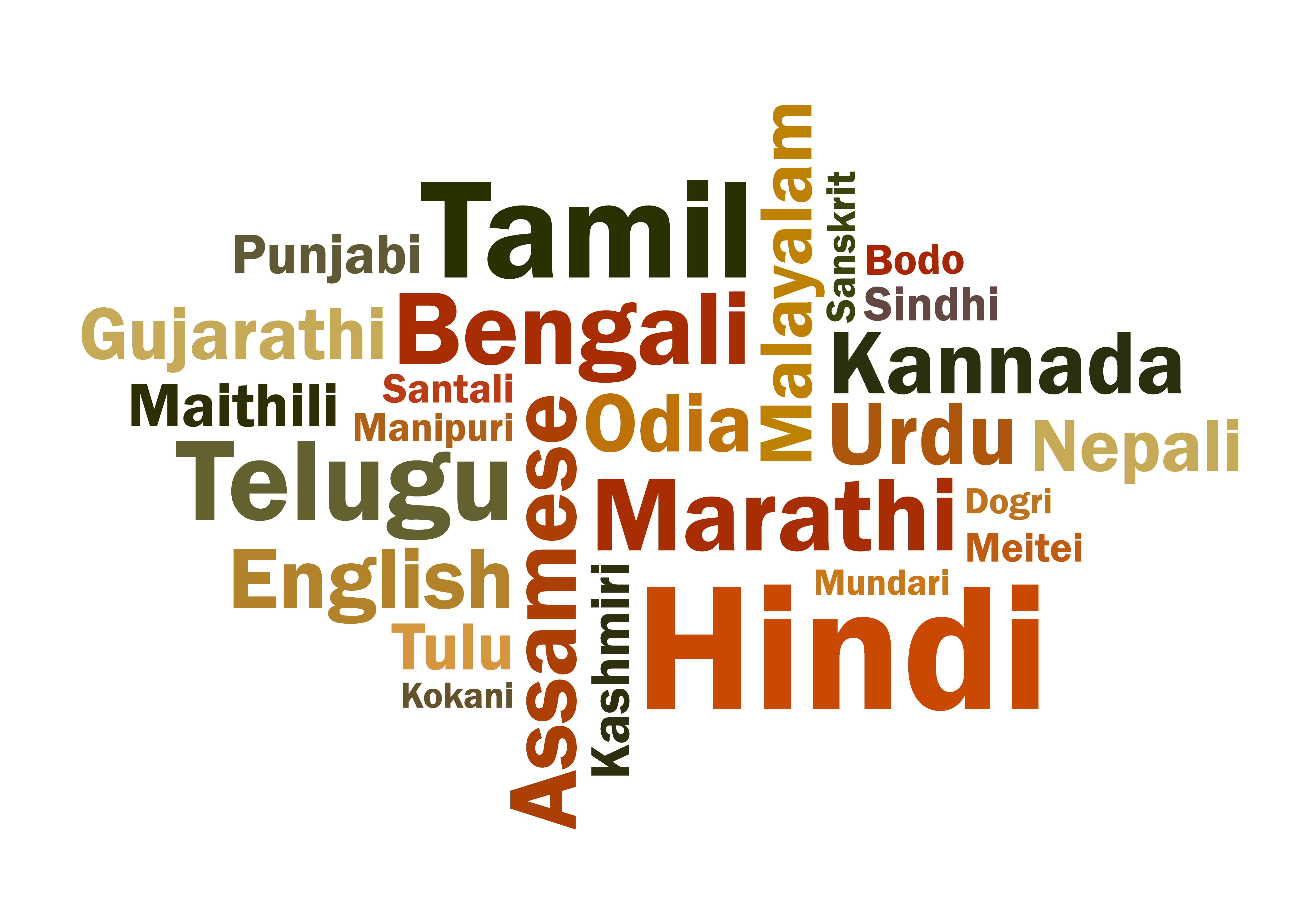 Indian Language Typography and Script Diversity